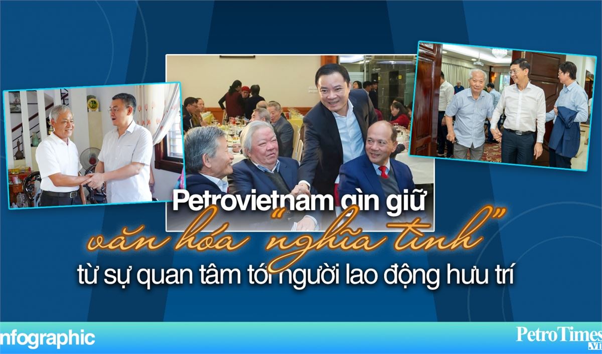 [Infographic] Petrovietnam gìn giữ văn hóa 