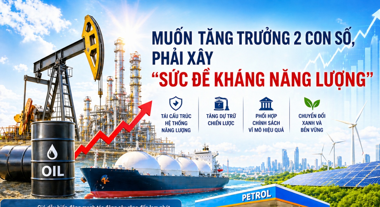 Muốn tăng trưởng hai con số, phải xây “sức đề kháng năng lượng”