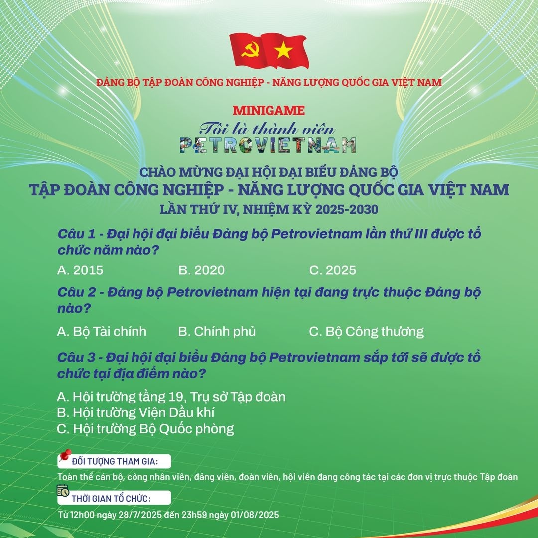 Công bố kết quả Minigame “Tôi là thành viên Petrovietnam”: Lan tỏa tinh thần đoàn kết, bản lĩnh và khát vọng