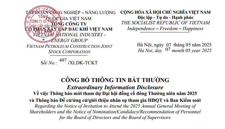 Extraordinary Information Disclosure Regarding the Notice of Invitation to Attend the 2025 Annual General Meeting of Shareholders and the Notice of Nomination/Candidacy/Recommendation of Personnel for the Board of Directors and the Board of Supervisors