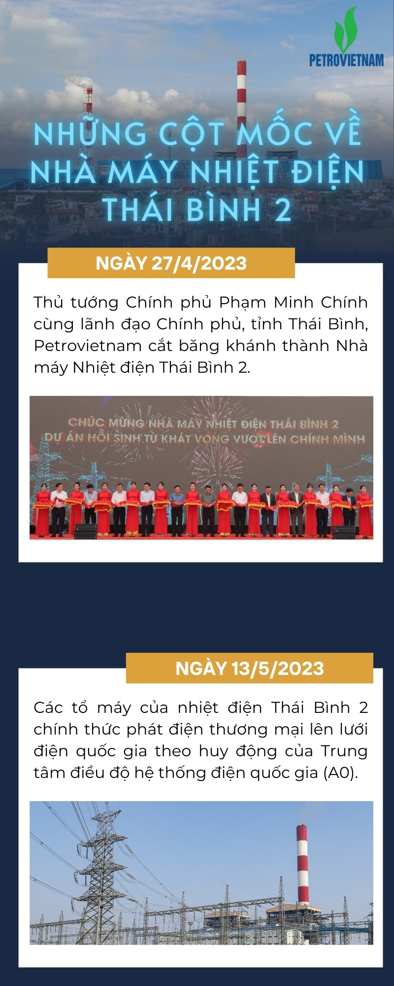 Những cột mốc đáng nhớ về Nhà máy Nhiệt điện Thái Bình 2