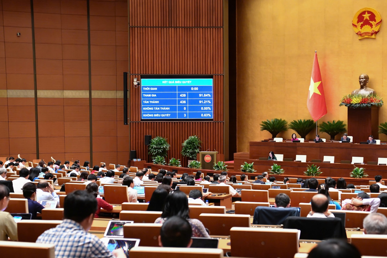 Hôm nay, Quốc hội biểu quyết thông qua Luật Năng lượng nguyên tử (sửa đổi)